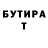 Бутират Butirat Pisatelb Ivanov